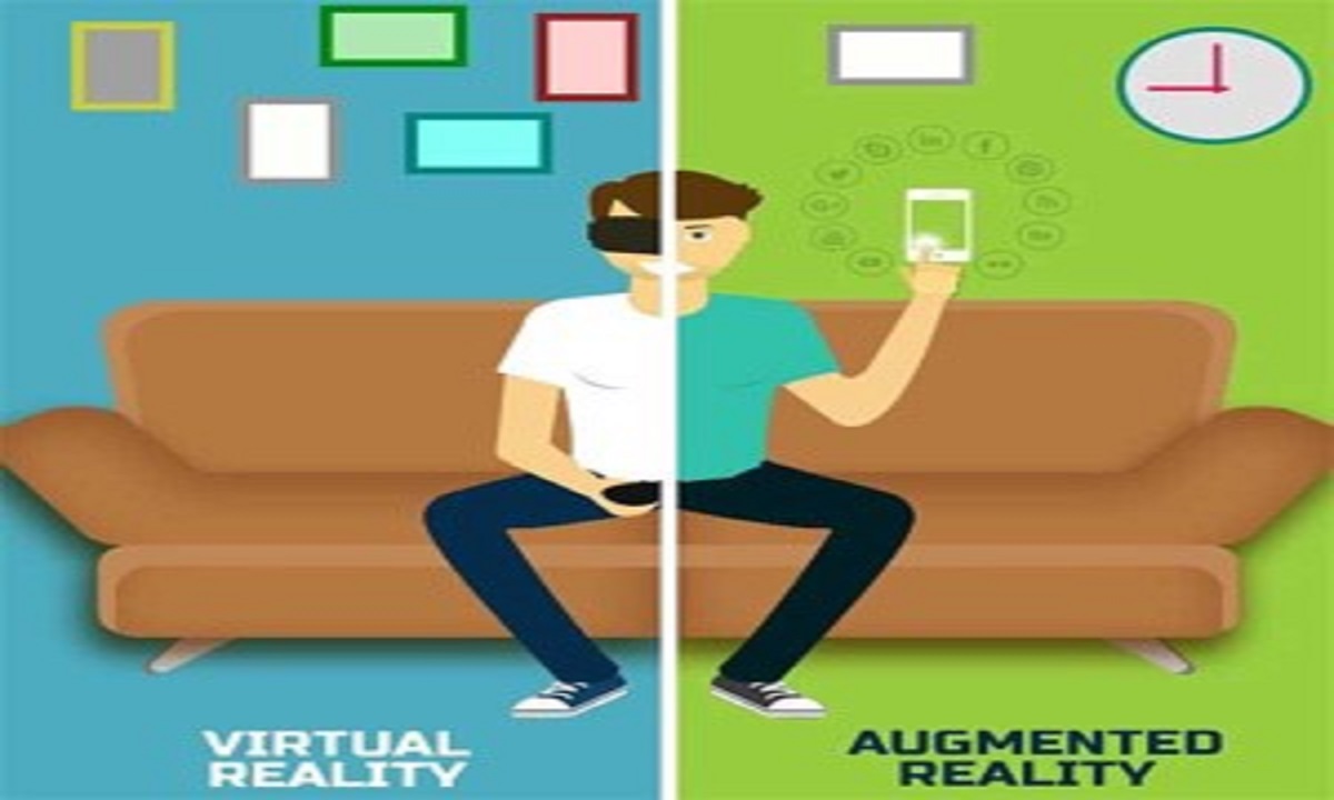 Virtual Reality